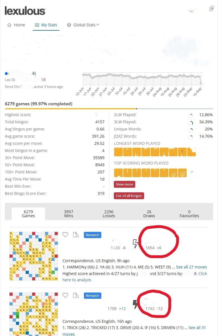All stats.jpeg
