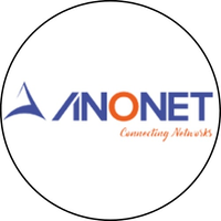 anonet903