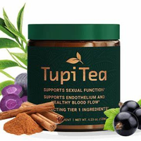 tupitea-buy