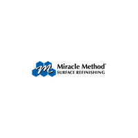 MiracleMethod