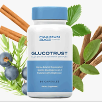 glucotrust-usa