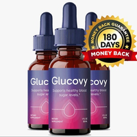 Glucovybuy Glucovybuy