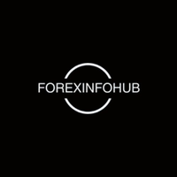 Forexinfohub Forexinfohub