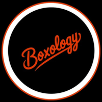 theboxology theboxology