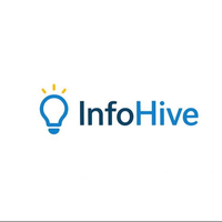 infohive96