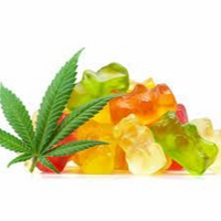 CBDGummies