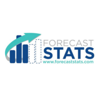 forecaststats