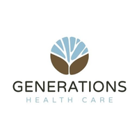 generationsinc