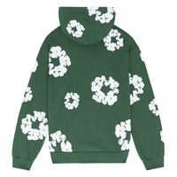 ClothingSites