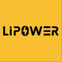 lipowergroup